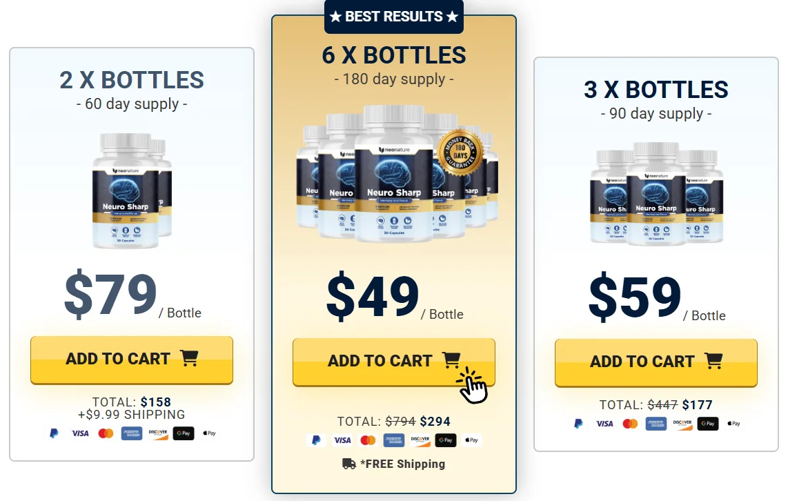 Neuro Sharp bottle pricing